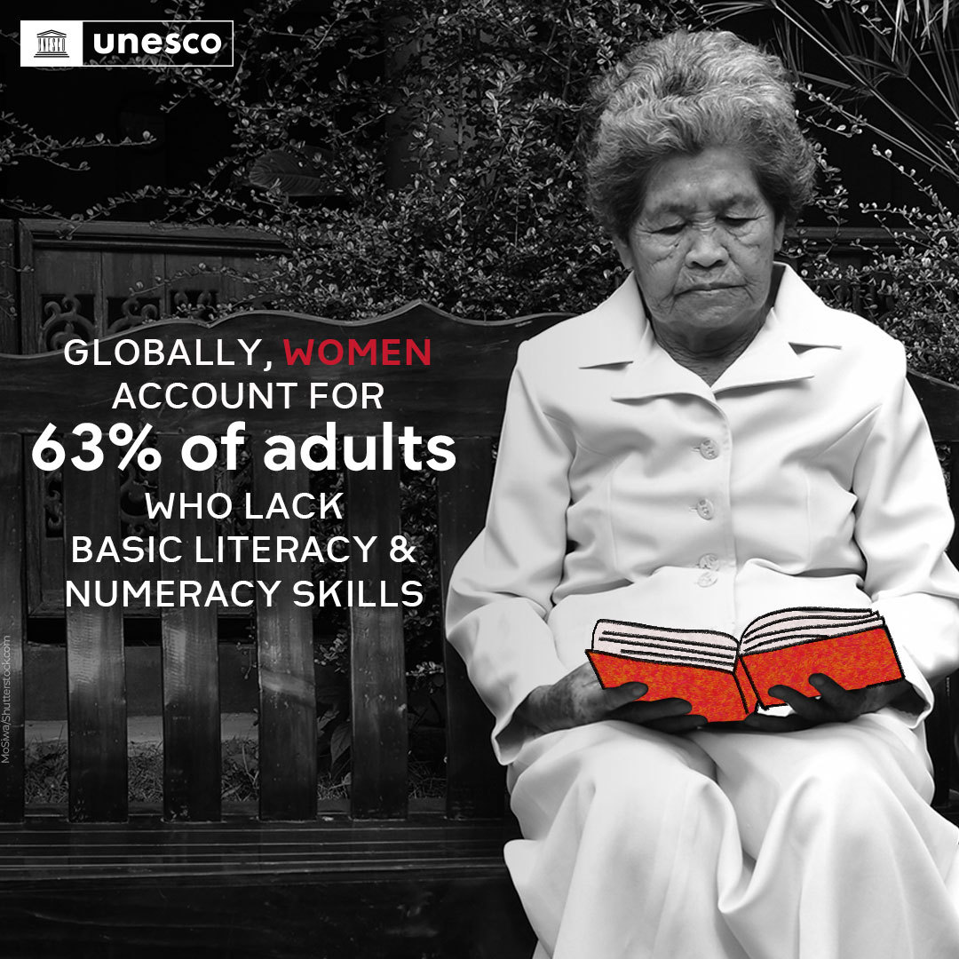 Sept 8th
UNESCO World Literacy Day

